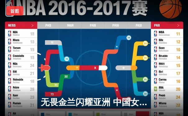 无畏金兰闪耀亚洲 中国女篮加时苦战力克日本重夺亚洲杯冠军