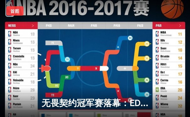 无畏契约冠军赛落幕：EDG鏖战五局憾负PRX，中国战队创历史最佳战绩
