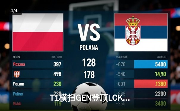 T1横扫GEN登顶LCK夏季赛，Faker沙皇关键推奠定王座 - 4